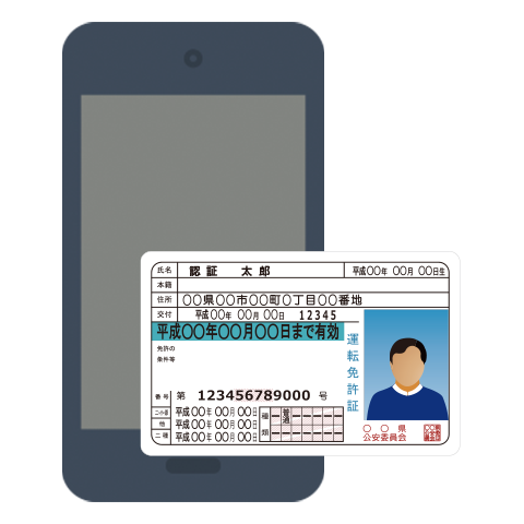 本人確認方法ホ　写真付本人確認書類の撮影