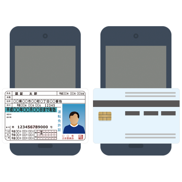 本人確認方法ト　写真付本人確認書類の撮影またはIC情報