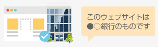 図:サイトの実在証明