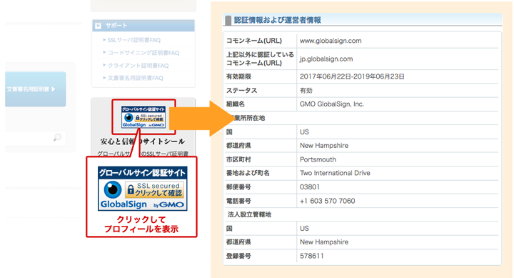 サイトシール