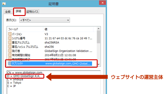 今だからこそ重要なフィッシングサイトの見分け方 Gmoグローバルサインブログ