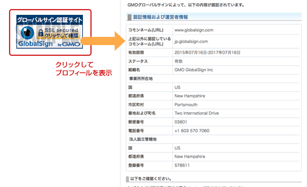 SSLを導入しているサイトの証「シール」