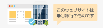 SSL/TLSの役割「認証」