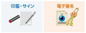 印鑑・サイン=電子署名