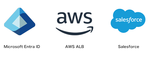 組み合わせ可能なシステムの例 Microsoft Entra ID・AWS ALB・Salesforce