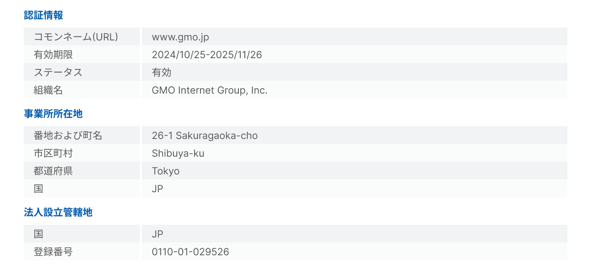 EV SSL byGMOのプロフィール表示内容 コモンネーム(URL)、有効期限、ステータス、組織名、事業所所在地、法人設立管轄地
