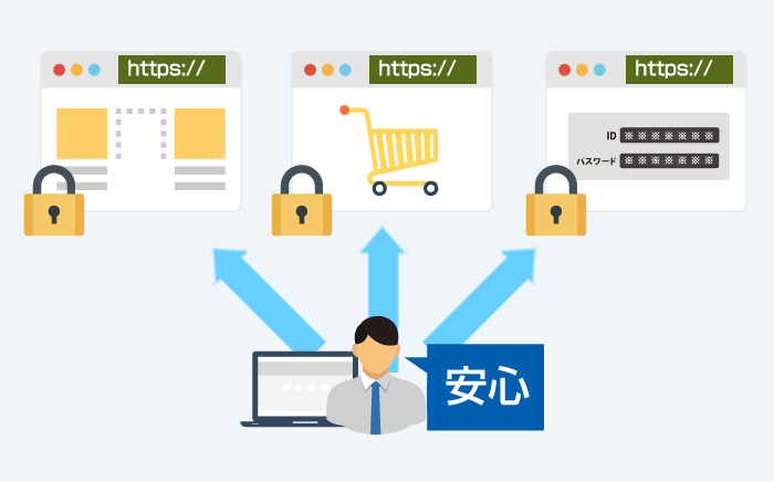sslサーバ証明書サービス一覧 gmoグローバルサイン 公式