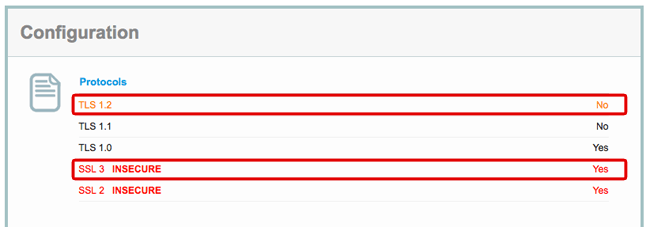 脆弱性問題のあるサイト