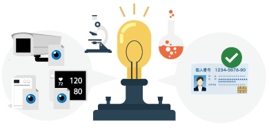 独自の革新的なサービス創出